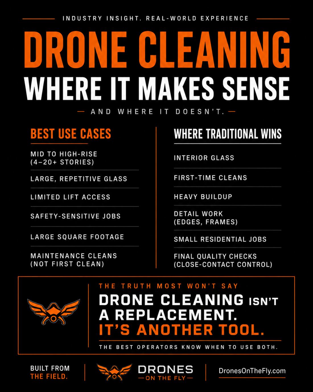 Field-built exterior cleaning system