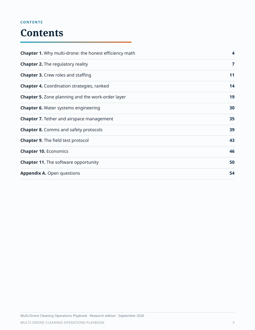 Contents page of the Multi-Drone Cleaning Operations Playbook