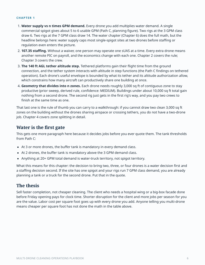 Water supply versus drone demand page from the Multi-Drone Cleaning Operations Playbook