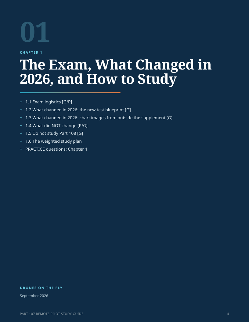 Chapter 1 opener of the Part 107 Study Guide