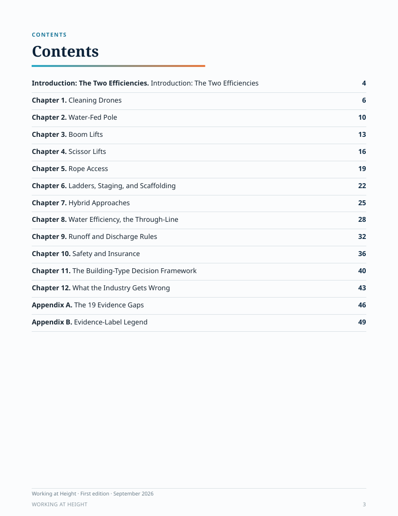 Contents page of The Working-at-Height Book